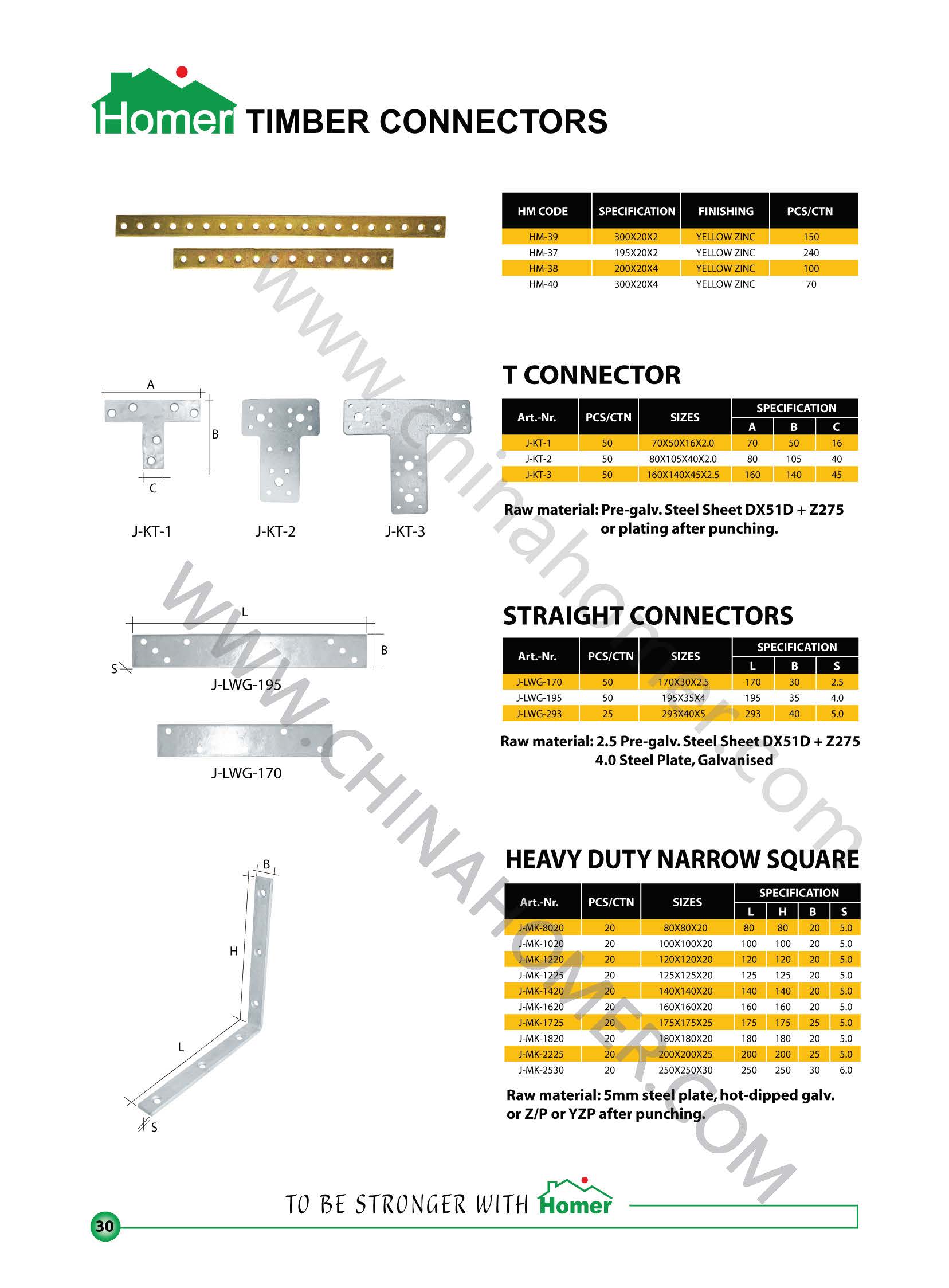 Taizhou Homer Hardware Manufacturing Co.,Ltd